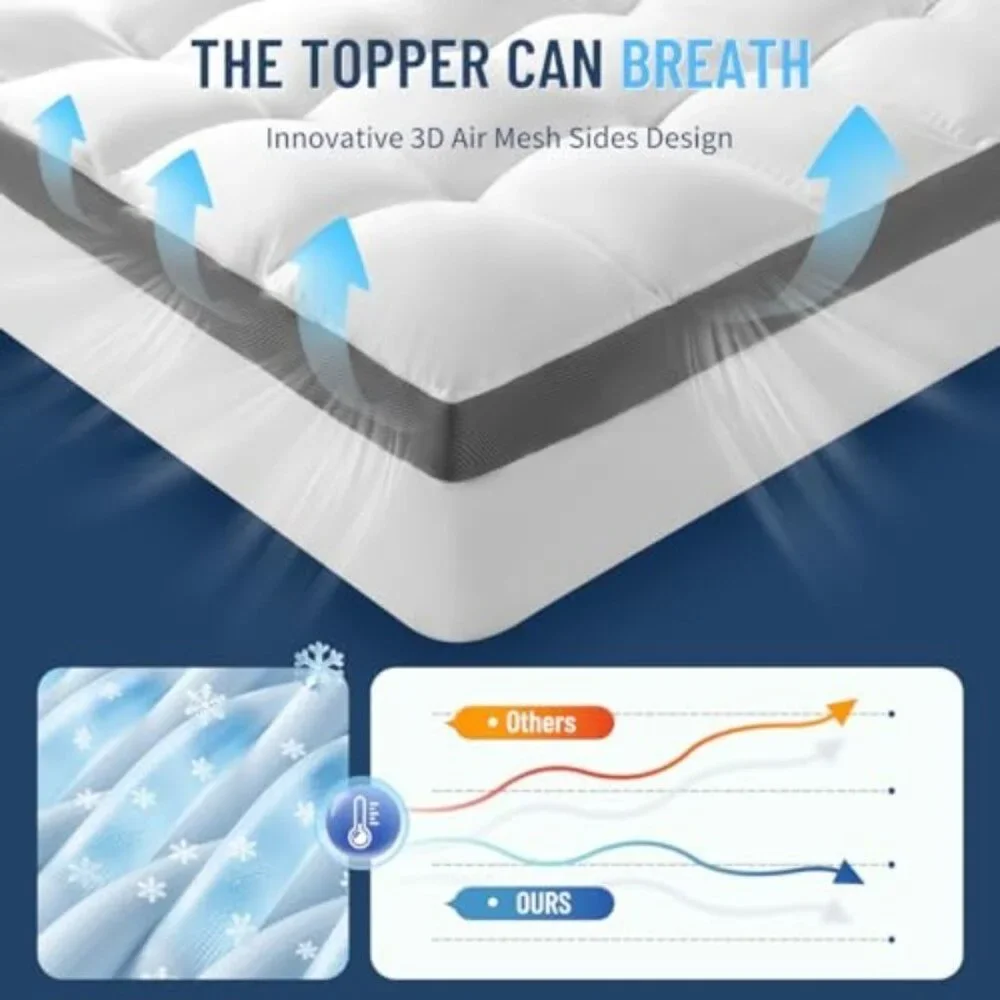 4 Inch Twin XL Memory Foam Mattress Topper - Cooling Extra Thick 2000 GSM Pillow